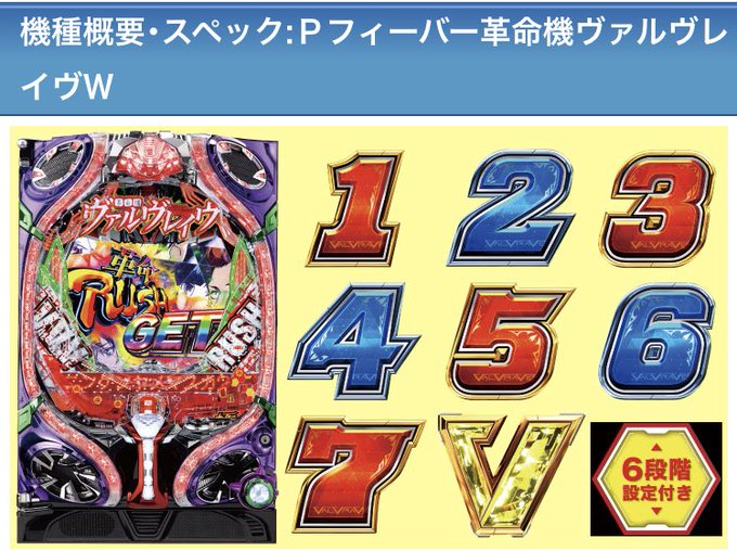 PFヴァルヴレイヴW設定付きパチンコの第一弾として先陣を切ったヴァルヴレイヴ。出玉スピードはまったり、長ったるいかもしれ PFヴァルヴレイヴW設定付きパチンコの第一弾として先陣を切ったヴァルヴレイヴ。出玉スピードはまったり、長ったるいかもしれ