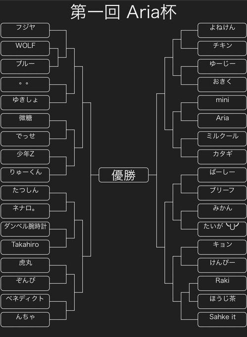 ✨Aria杯 2月10日(日)に開催決定✨超豪華なメンバーでお届けします💫今大会は RR&気絶&クリティ ✨Aria杯 2月10日(日)に開催決定✨超豪華なメンバーでお届けします💫今大会は RR&気絶&クリティ