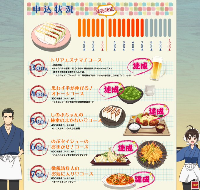 な、なんとぉ‼️ご注文数700本を達成しました~😂🙌✨『徴税請負人のお気に入り♡コース』にランクアップ🍝💕オーディオコメ な、なんとぉ‼️ご注文数700本を達成しました~😂🙌✨『徴税請負人のお気に入り♡コース』にランクアップ🍝💕オーディオコメ