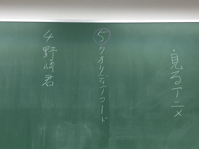8対3を決選投票で覆しクオリディアコードに決定 8対3を決選投票で覆しクオリディアコードに決定