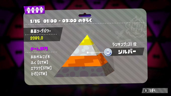 STMメンバーのひでさん・おおかみこどもさん・エクちゃんとアサリリグマでシルバーメダル&31位ランクイン!やった STMメンバーのひでさん・おおかみこどもさん・エクちゃんとアサリリグマでシルバーメダル&31位ランクイン!やった