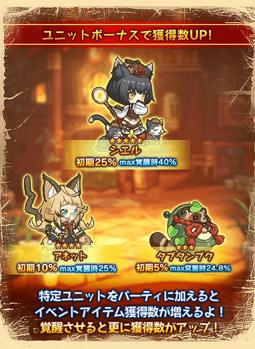 【イベント開催】今日の15時から期間限定イベント『黒猫探偵事務所開業中』がはじまったよ!今回のお話は、探偵事務所に届いた 【イベント開催】今日の15時から期間限定イベント『黒猫探偵事務所開業中』がはじまったよ!今回のお話は、探偵事務所に届いた