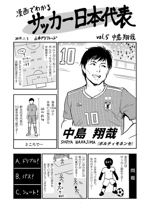 初心者にも漫画でわかるサッカー日本代表漫画。中島翔哉編。 初心者にも漫画でわかるサッカー日本代表漫画。中島翔哉編。