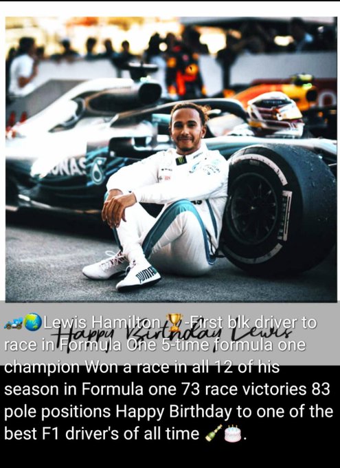 Lewis Hamilton’s Birthday Celebration | HappyBday.to