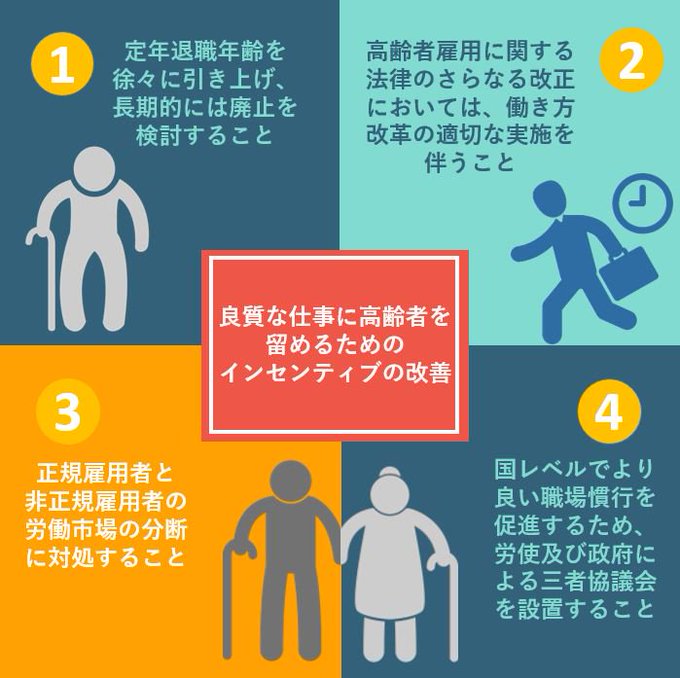 📚「Working Better with Age: Japan」によると、高齢者雇用をしなければ日本🇯🇵の労働人口は大 📚「Working Better with Age: Japan」によると、高齢者雇用をしなければ日本🇯🇵の労働人口は大