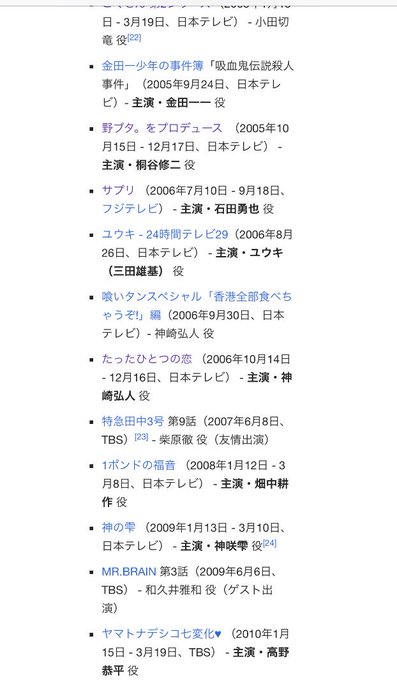 皆のつぶやき観てきづいた。 亀ちゃんが出演したドラマの初回って1月が多いね‼︎たくさんあるよ!!1月の割合い多めかも。 皆のつぶやき観てきづいた。 亀ちゃんが出演したドラマの初回って1月が多いね‼︎たくさんあるよ!!1月の割合い多めかも。