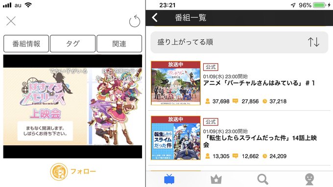 ニコ生アニメでここまで集客できるのすごくね? ニコ生アニメでここまで集客できるのすごくね?