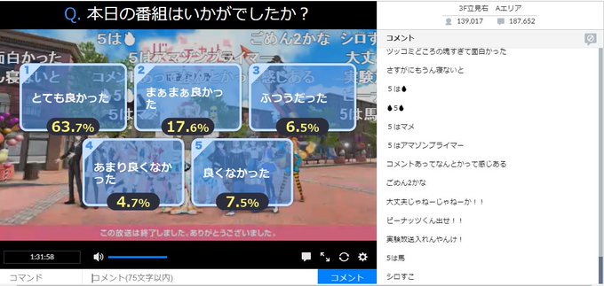 【ニコ生】アニメ「バーチャルさんはみている」#1 番組アンケート結果 … #バーチャルさん 【ニコ生】アニメ「バーチャルさんはみている」#1 番組アンケート結果 … #バーチャルさん