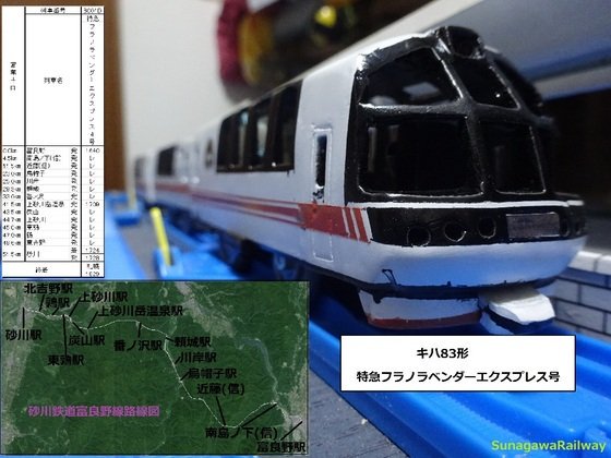 RAILWARS風にしたトマサホ RAILWARS風にしたトマサホ