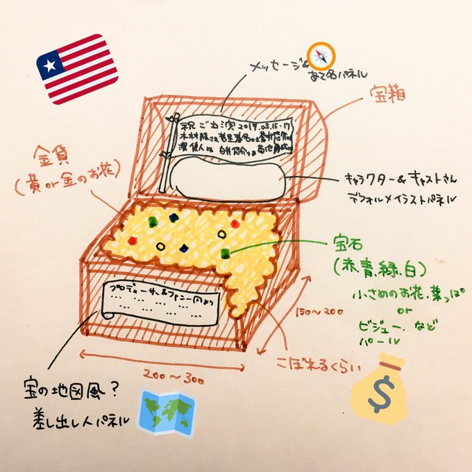 【SideMプロミ2019】アメリカ組に楽屋花を送る企画木村龍くん・濱健人さん、若里春名くん・白井悠介さん、蒼井悠介くん 【SideMプロミ2019】アメリカ組に楽屋花を送る企画木村龍くん・濱健人さん、若里春名くん・白井悠介さん、蒼井悠介くん