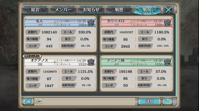 ユニバトお疲れ様でした(*´∇`*)オツカレサマー対戦ありがとうございました((。´・ω・)。´_ _))ペコリ今日は ユニバトお疲れ様でした(*´∇`*)オツカレサマー対戦ありがとうございました((。´・ω・)。´_ _))ペコリ今日は