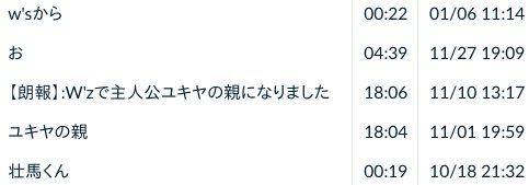 ニコニコ動画でハンドシェイカー1話見てきたら放送前、去年11月の段階でチェインがユキヤの親って投稿してる人いるんだけどな ニコニコ動画でハンドシェイカー1話見てきたら放送前、去年11月の段階でチェインがユキヤの親って投稿してる人いるんだけどな