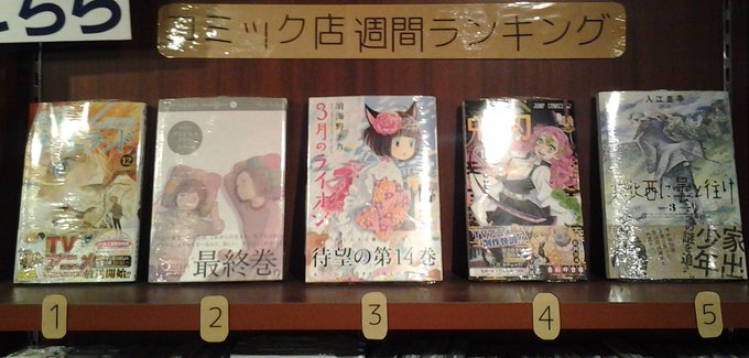 【今野書店コミック店 今週のベストセラー】1位『約束のネバーランド』⑫巻 出水ぽすか/白井カイウ2位『プリンセスメゾン』 【今野書店コミック店 今週のベストセラー】1位『約束のネバーランド』⑫巻 出水ぽすか/白井カイウ2位『プリンセスメゾン』