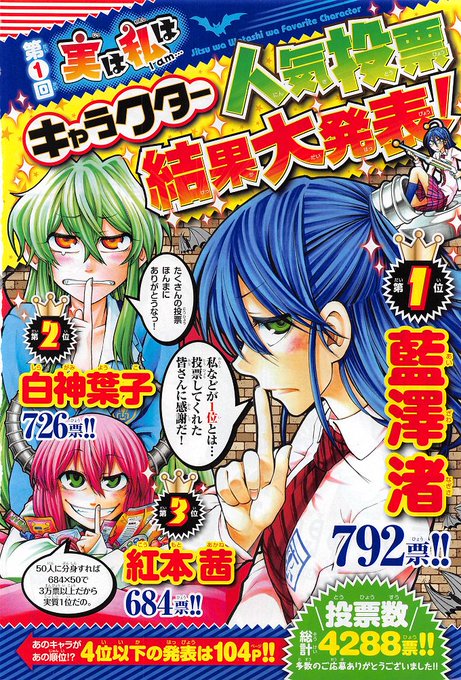 実は私はの人気投票結果。ふし研とそんなに票数変わらない感じかなぁ。 実は私はの人気投票結果。ふし研とそんなに票数変わらない感じかなぁ。