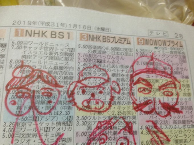 息子の要求に応え、うろ覚えで描いたおしりたんてい 息子の要求に応え、うろ覚えで描いたおしりたんてい