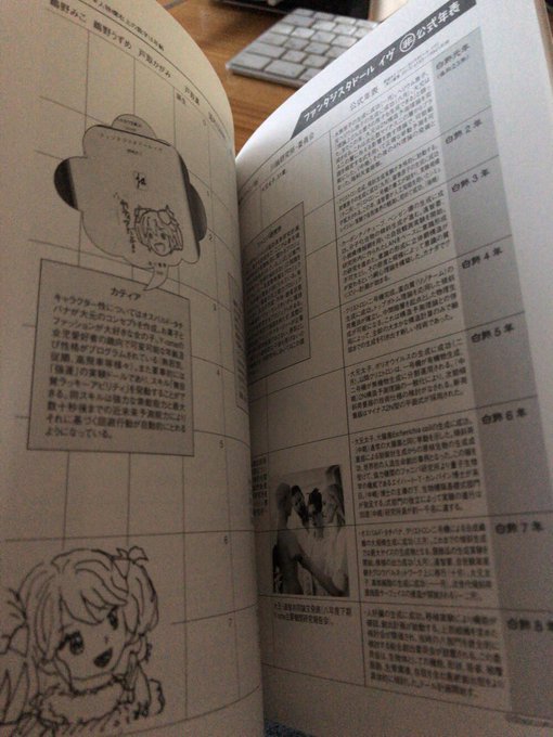 ファンタジスタドール イヴで参加しましたC95「野﨑まど合同誌(誤)」はこちらのboothで。分厚いです! ファンタジスタドール イヴで参加しましたC95「野﨑まど合同誌(誤)」はこちらのboothで。分厚いです!
