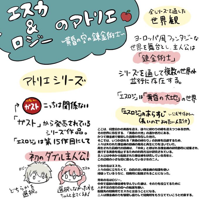オススメのベリーキュートなノマカプが見れる「エスカ&ロジーのアトリエ~黄昏の空の錬金術師〜」のプレゼン作りました オススメのベリーキュートなノマカプが見れる「エスカ&ロジーのアトリエ~黄昏の空の錬金術師〜」のプレゼン作りました