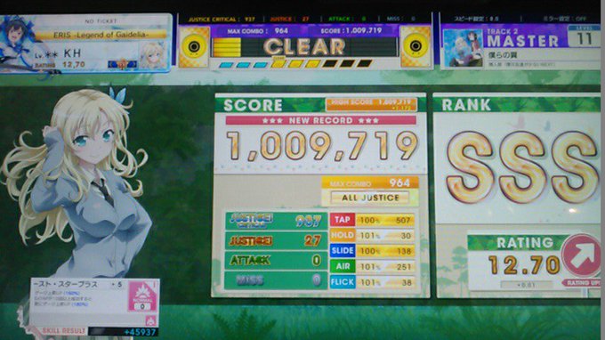 先月5日以来、MASTERでは久々でした…僕らの翼…ALL JUSTICE達成🎉レベル11で最初のAJ達成がMASTER 先月5日以来、MASTERでは久々でした…僕らの翼…ALL JUSTICE達成🎉レベル11で最初のAJ達成がMASTER