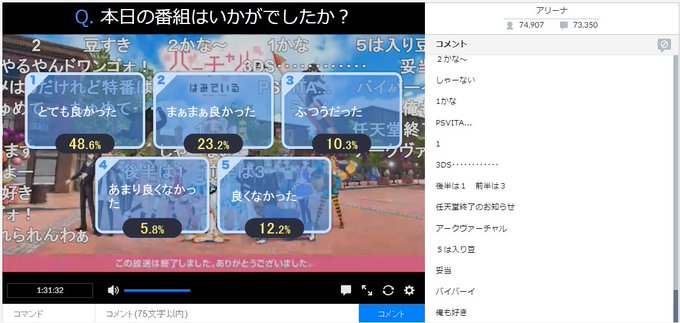 【ニコ生】アニメ「バーチャルさんはみている」#2 アンケート結果 #バーチャルさんあー過半数割っちゃった、この構成のま 【ニコ生】アニメ「バーチャルさんはみている」#2 アンケート結果 #バーチャルさんあー過半数割っちゃった、この構成のま