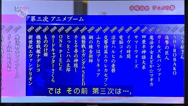 そう言えば、昨夜のNHK歴史秘話ヒストリア手塚治虫特集に出た一覧表で、2012年の代表アニメでガルパンが、2014年の代 そう言えば、昨夜のNHK歴史秘話ヒストリア手塚治虫特集に出た一覧表で、2012年の代表アニメでガルパンが、2014年の代