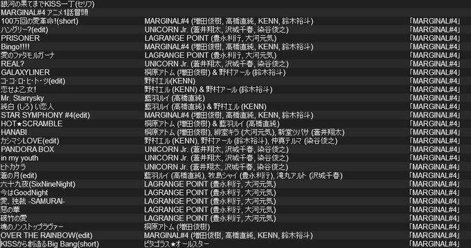 #おたかると お疲れ様でした❗スペシャルピックアップのピタゴラスプロダクション特集やらせていただきました❗❗MARGIN #おたかると お疲れ様でした❗スペシャルピックアップのピタゴラスプロダクション特集やらせていただきました❗❗MARGIN