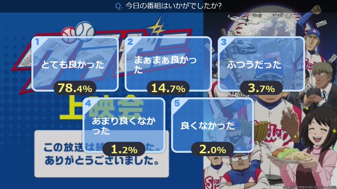 婿殿こと樹六破、才能は有るくせに草野球のノリで野球を楽しんでいてプロ向きではない性格の持ち主w凡田、ムシャクシャしたので 婿殿こと樹六破、才能は有るくせに草野球のノリで野球を楽しんでいてプロ向きではない性格の持ち主w凡田、ムシャクシャしたので