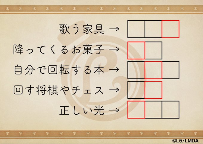 第40話の放送に合わせ、本日もナゾトキを出題!カトリーのように皆さんもナゾが解けるでしょうか?解答は1月27日(日)あさ 第40話の放送に合わせ、本日もナゾトキを出題!カトリーのように皆さんもナゾが解けるでしょうか?解答は1月27日(日)あさ
