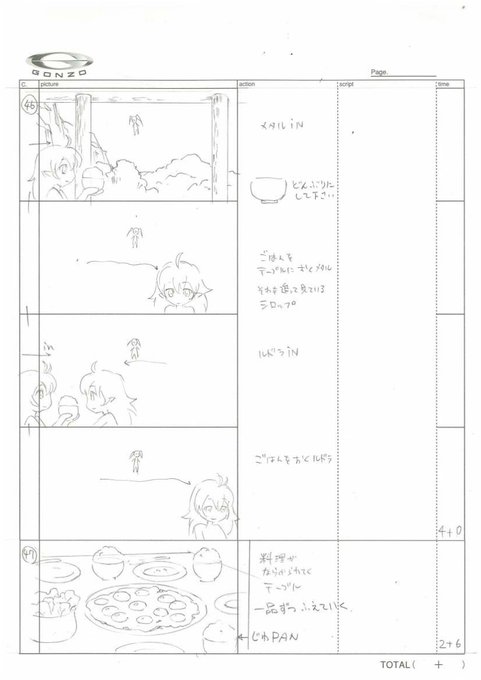 更にもう1ページ絵コンテをアップするんだもん。 三つ子達は広いテーブルに目玉焼きや御飯を皿に盛って並べてゆく。 それらの 更にもう1ページ絵コンテをアップするんだもん。 三つ子達は広いテーブルに目玉焼きや御飯を皿に盛って並べてゆく。 それらの