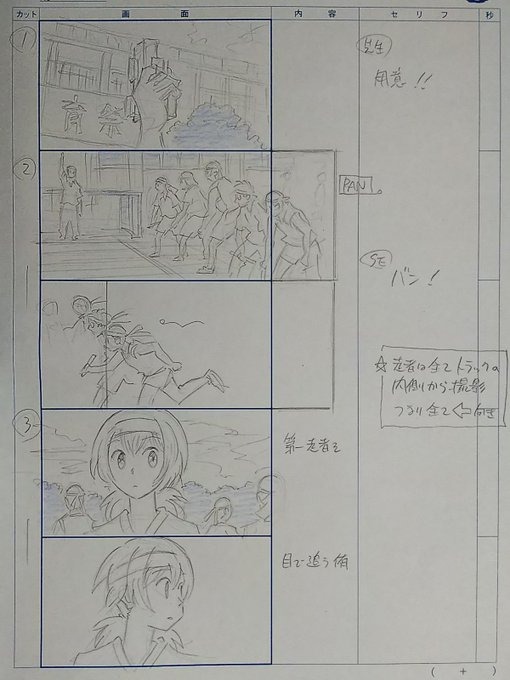 完成映像から絵コンテを描き起こす練習。『やがて君になる』#9 対抗リレーのシーン①。 完成映像から絵コンテを描き起こす練習。『やがて君になる』#9 対抗リレーのシーン①。