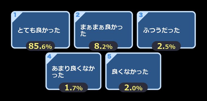 【ニコ生タイムシフト視聴中(2019/01/20 22:30放送)】「グラゼニ」15話上映会 #グラゼニ 【ニコ生タイムシフト視聴中(2019/01/20 22:30放送)】「グラゼニ」15話上映会 #グラゼニ