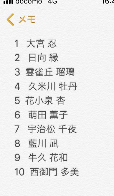 #好きなきららキャラすきなきらら作品があったのでキャラも大学の講義中に考えていました(╹◡╹)1位はブレないですが2位以 #好きなきららキャラすきなきらら作品があったのでキャラも大学の講義中に考えていました(╹◡╹)1位はブレないですが2位以