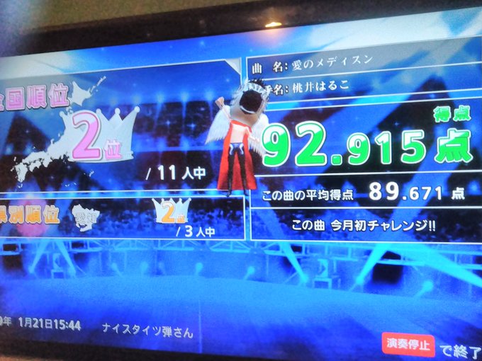 ナースウィッチ小麦ちゃんの愛のメディスン!またも0.6点差で2位ー(TдT) ナースウィッチ小麦ちゃんの愛のメディスン!またも0.6点差で2位ー(TдT)