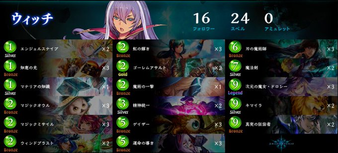 アンリミテッドMPランキング4位!超電磁砲/RGH使用ドロシーウィッチを掲載しました🧙♀️ゲイザーや魔術の一撃など、あ アンリミテッドMPランキング4位!超電磁砲/RGH使用ドロシーウィッチを掲載しました🧙♀️ゲイザーや魔術の一撃など、あ