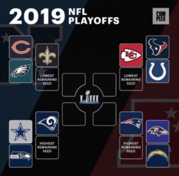 NFLのプレイオフも中盤。我がレイヴンズが既に敗退してしまったのはさておき、スポーツのパブリックビューイングを盛り上げる NFLのプレイオフも中盤。我がレイヴンズが既に敗退してしまったのはさておき、スポーツのパブリックビューイングを盛り上げる