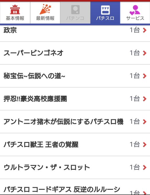 ちょいと調べたんすけど,,,ヤバいですねこの店!!!!!!俺がそれなりに打ちこんだ台だと初代ギアスと初代政宗それに初代 ちょいと調べたんすけど,,,ヤバいですねこの店!!!!!!俺がそれなりに打ちこんだ台だと初代ギアスと初代政宗それに初代