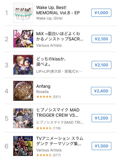 【iTunesランキング1位】Wake Up, Best!MEMORIALがiTunesアニメジャンルリアルタイムランキ 【iTunesランキング1位】Wake Up, Best!MEMORIALがiTunesアニメジャンルリアルタイムランキ