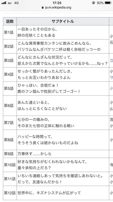 キズナイーバーのサブタイトルめっちゃすき キズナイーバーのサブタイトルめっちゃすき