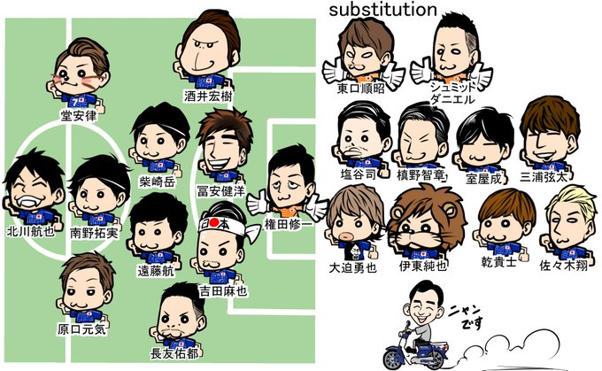 アジアカップ準々決勝ベトナム戦スタメン #daihyo #SAMURAIBLUE アジアカップ準々決勝ベトナム戦スタメン #daihyo #SAMURAIBLUE