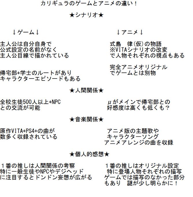 #カリギュラ #はじめてのカリギュラこれからカリギュラのアニメを見る人やゲームをする人に向けて自分で比較したものを簡単に #カリギュラ #はじめてのカリギュラこれからカリギュラのアニメを見る人やゲームをする人に向けて自分で比較したものを簡単に
