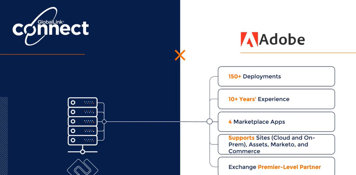 translationscom: Did you know that we're Adobe's only premier-level partner in the translation industry? #AdobeSummit https://t.co/rzqvkJTfGJ