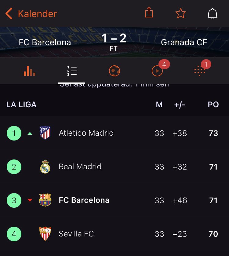 Hay liga... 