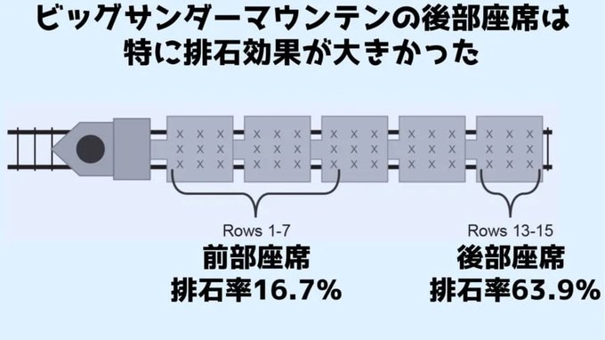 yusai00さんのツイート画像