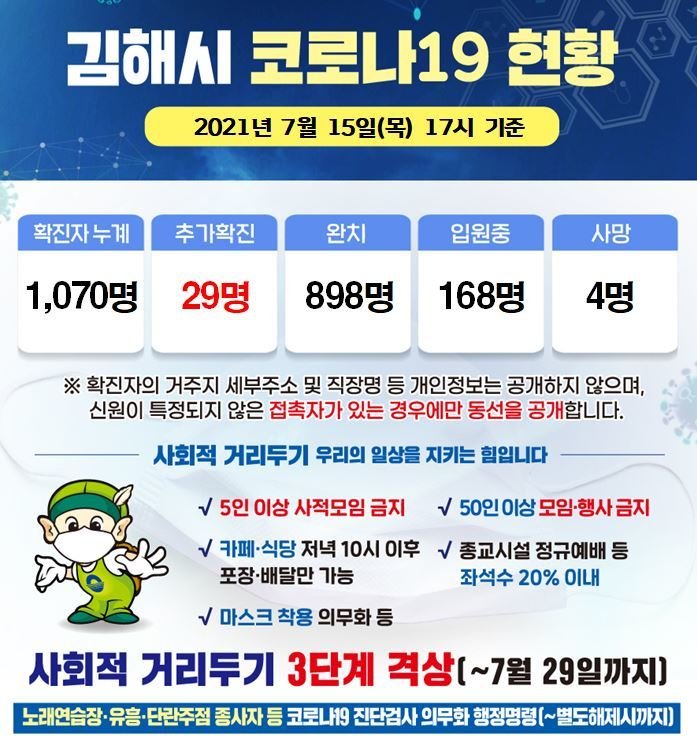 gimhae4you 1415603005609500675