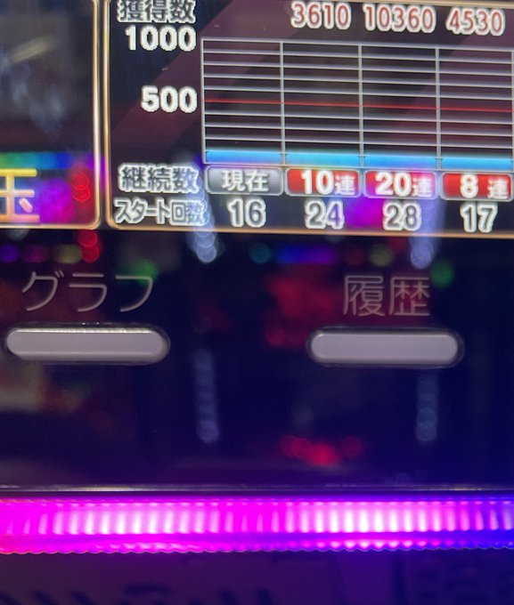 はーいドーモwwwパチンコマスターですwwwヴァルヴレイヴ2とあわせたら通常100回転ぐらいで319を4回引いて全部確変 はーいドーモwwwパチンコマスターですwwwヴァルヴレイヴ2とあわせたら通常100回転ぐらいで319を4回引いて全部確変
