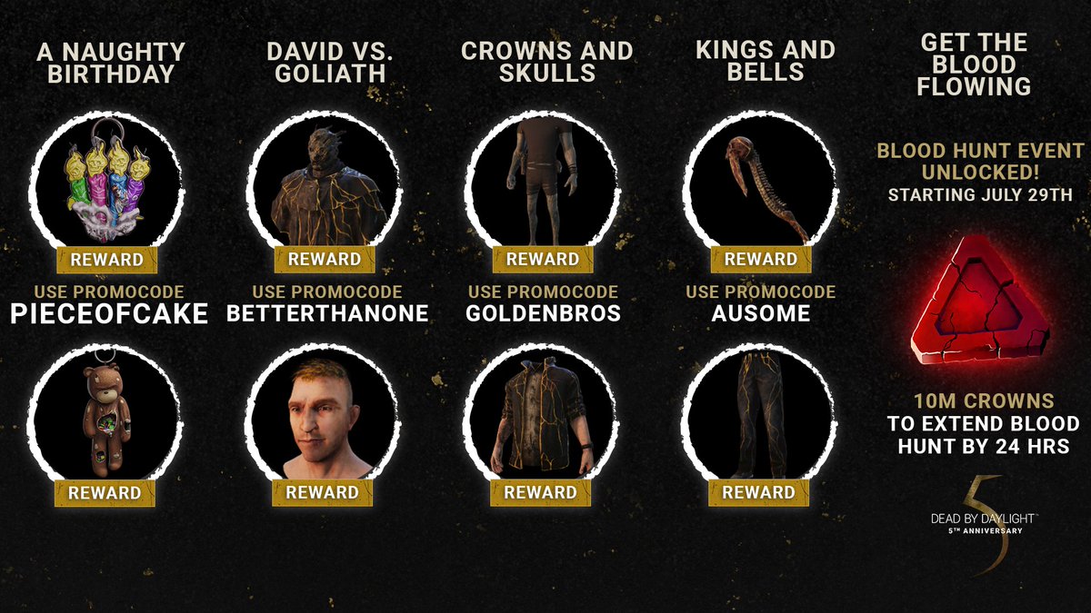 bloodhunt archetypes bloodhunt archetypes