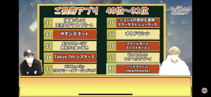 スクストは去年の段階で長寿アプリランキング38位らしいぞ!すごくね スクストは去年の段階で長寿アプリランキング38位らしいぞ!すごくね