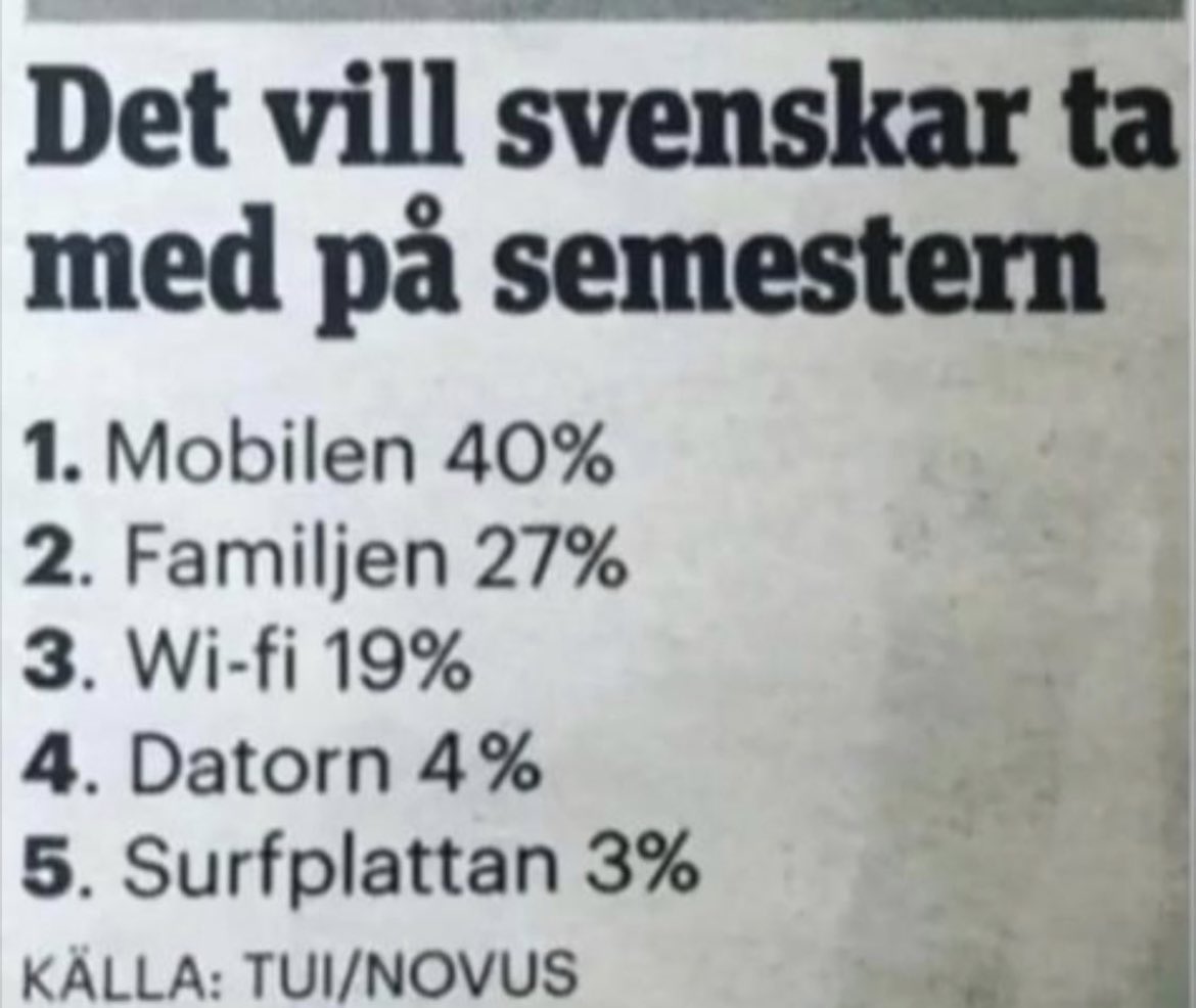 Min lista. 
1. Mobil
2. Dator
3. Resorb
4. Böcker
5. Revaxör

(Jag sover på soffan ikväll) 