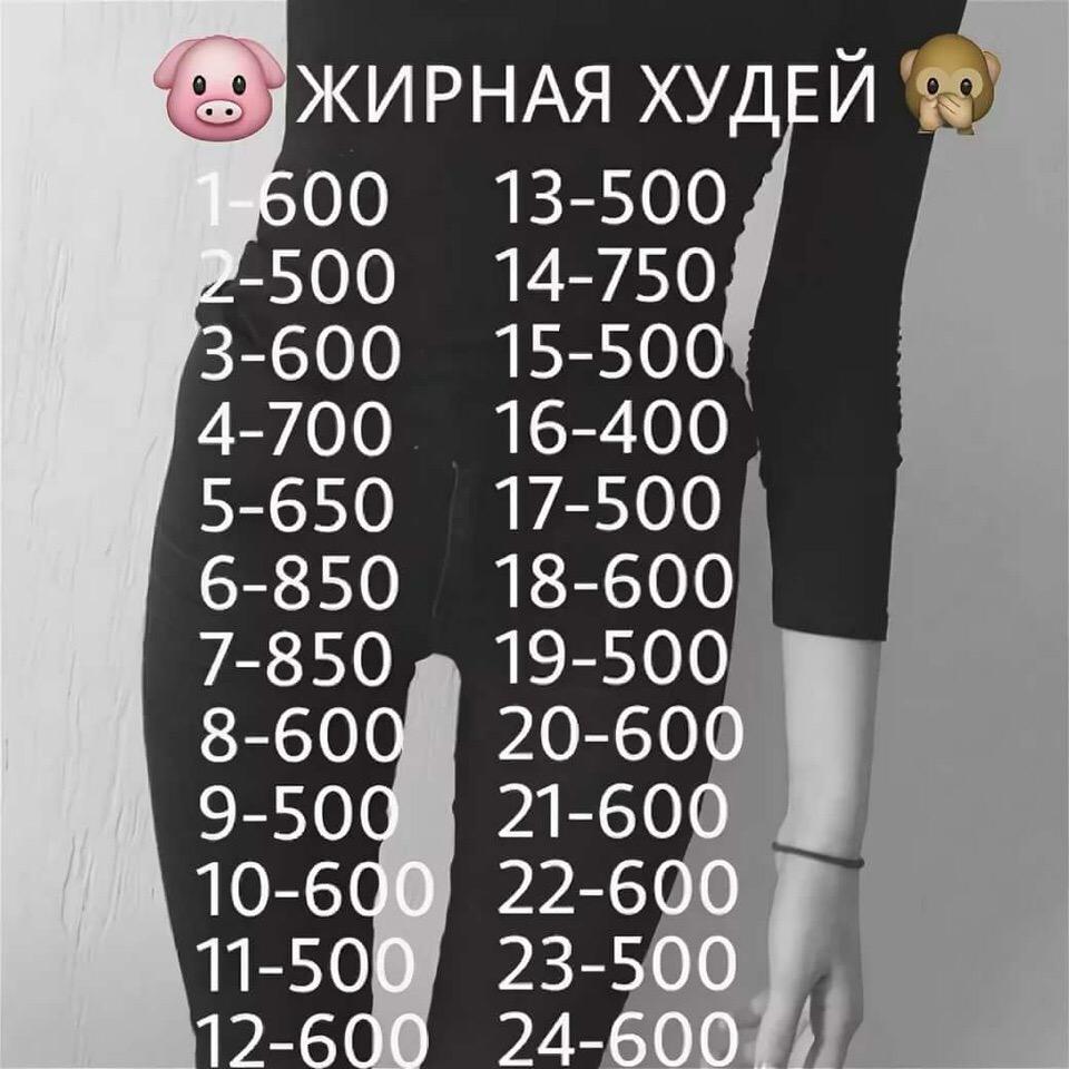 Диеты Анорексичек В Картинках