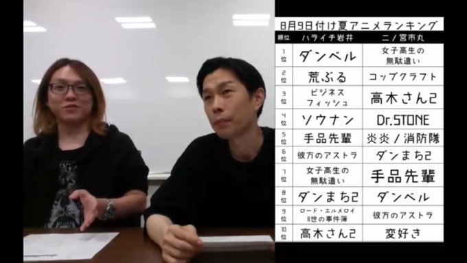 アニ番ランキングも楽しかったけど前後の話がとても濃く、色々考えさせられる話もありとても良かった。係長回はより話が広がって アニ番ランキングも楽しかったけど前後の話がとても濃く、色々考えさせられる話もありとても良かった。係長回はより話が広がって