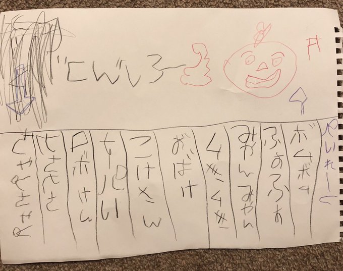 とっても上手に、ゴンじろーと、ボタンの名前を書けたよ。 とっても上手に、ゴンじろーと、ボタンの名前を書けたよ。